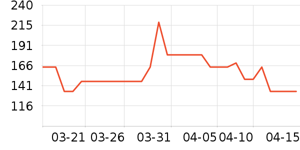 ��ͯ�˶�Ь��ʷ�۸�