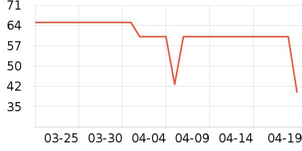 ����ţ��/��Ʒ��ʷ�۸�