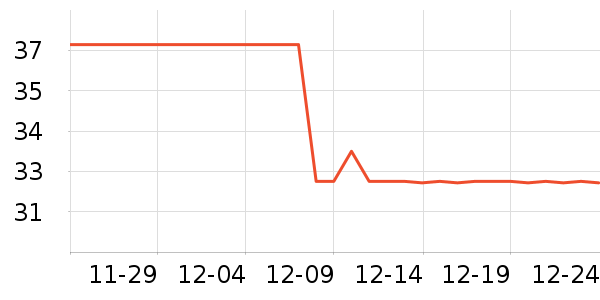 ������赸Ь/����ʷ�۸�