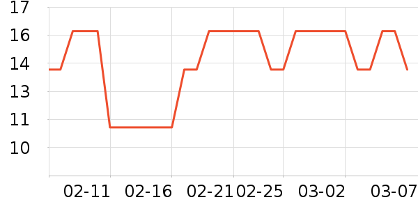 ������ë��/ԡ��/ԡ����ʷ�۸�