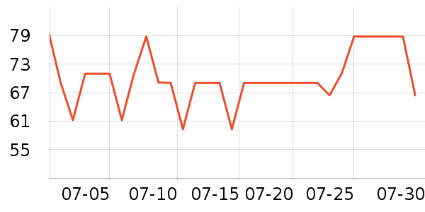 ��������������Ʒ��ʷ�۸�