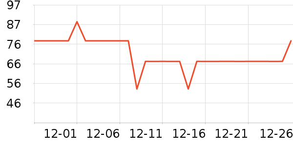 ��ޱ������/ֹ��¶��ʷ�۸�