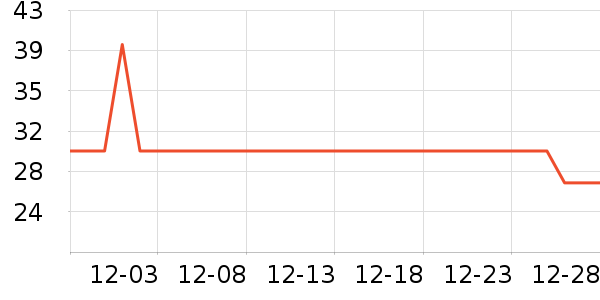 GEMEM����/��������ʷ�۸�