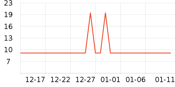 ��ľ��������ױ������ʷ�۸�