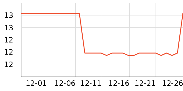 ����������ױ������ʷ�۸�