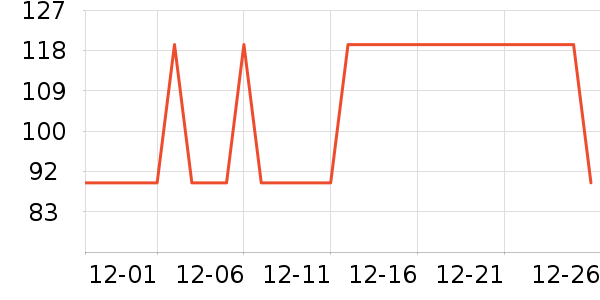 ��ҩ�������/��θ��ʷ�۸�