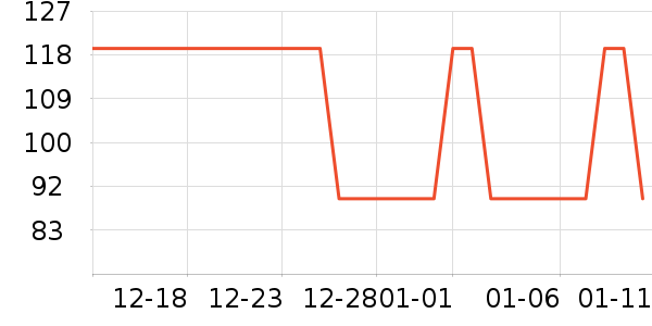 ��ҩ�������/��θ��ʷ�۸�