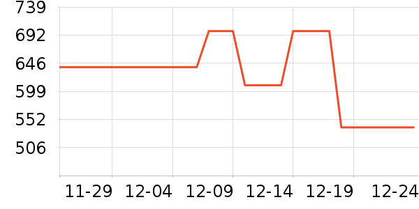 ������ͨ�ýŵ���ʷ�۸�