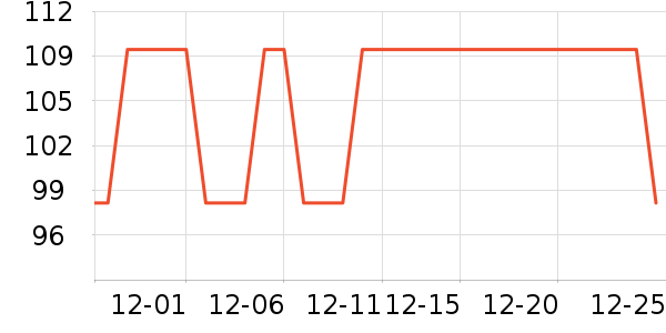 �����˶�����ʷ�۸�