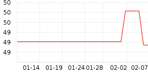 ����ͷ��ʽ������ʷ�۸�