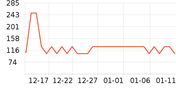 ѼѼŮʽ������ʷ�۸�