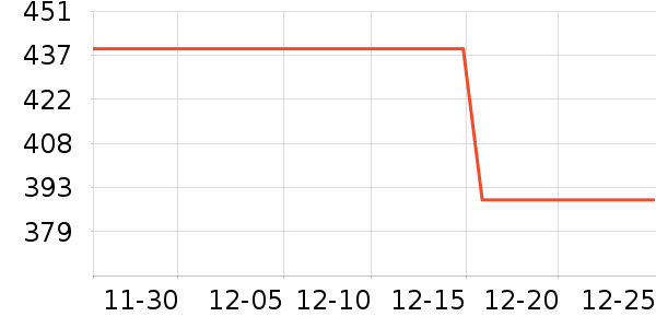 �Ϳ��˶�Ь��ʷ�۸�