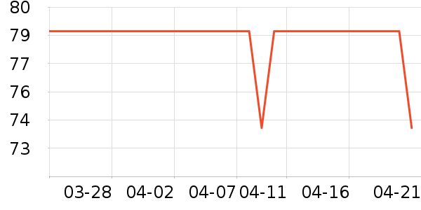 ������������ʷ�۸�