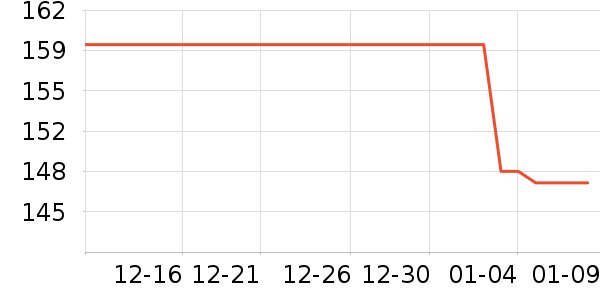 �³���˫�����ʷ�۸�