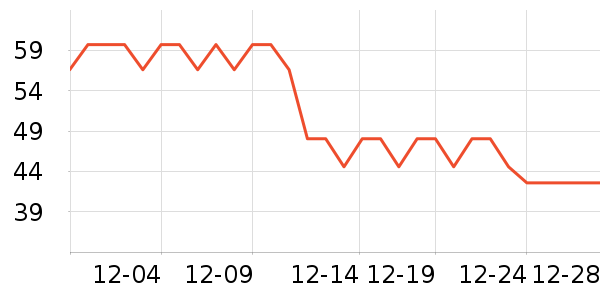 �����׶�ϴ��ˮ��ʷ�۸�