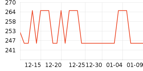 ̩˹�������ʷ�۸�