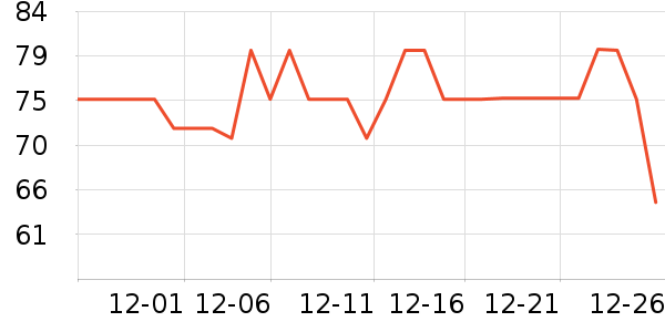 �������Ҿ���Ʒ��ʷ�۸�