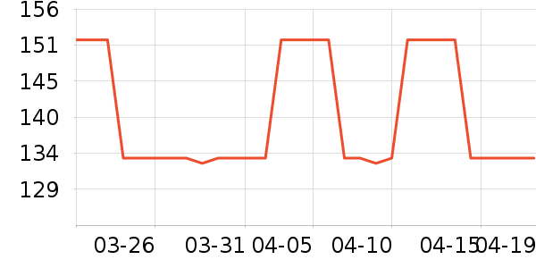 ��ͯ�˶�Ь��ʷ�۸�