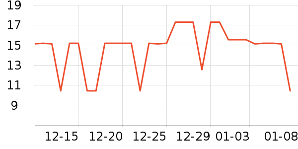 �˼���Ȼ������ױ������ʷ�۸�