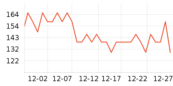 she��s������ʷ�۸�