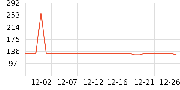 ���ڱ�ů������ʷ�۸�