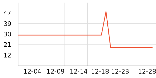 361�㽡����е��ʷ�۸�