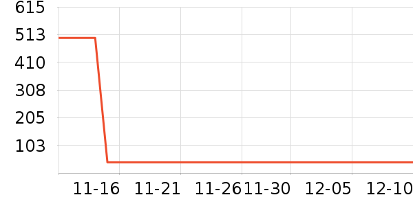 �߽�˿������������ʷ�۸�