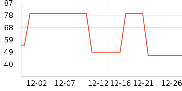 ��ɽ��������ʷ�۸�