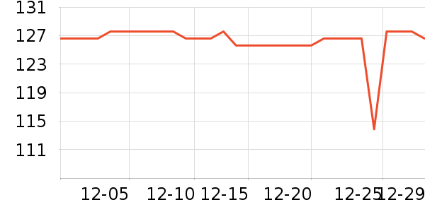 ����˼è����ʷ�۸�