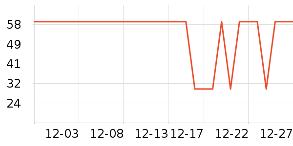 ��ʪ��ʷ�۸�