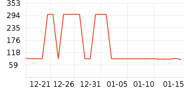 ������Ʒë��/������ʷ�۸�