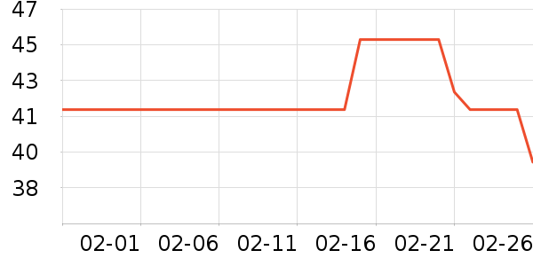 ������/��ë����ʷ�۸�