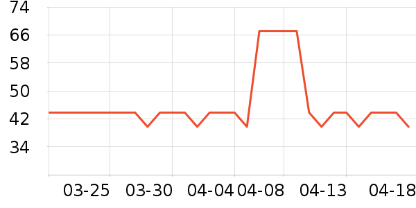 ���Ƴ�ֽ��ʷ�۸�