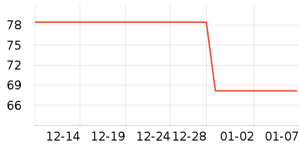 HiSEAӦ����Ԯ��ʷ�۸�