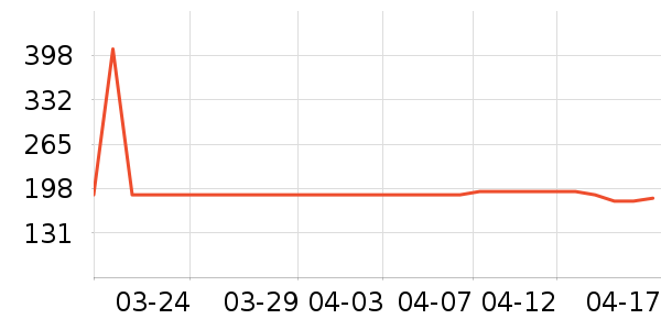 ��Ұʢ�繷����ʷ�۸�