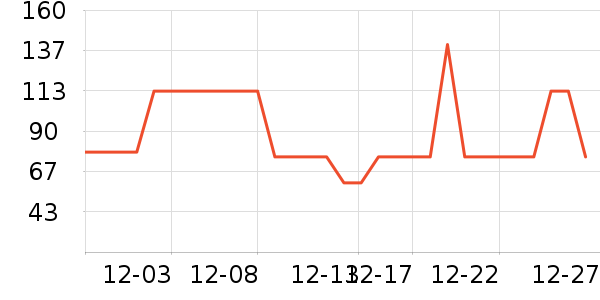 ����Ůʽţ�п�/���п�/�̿���ʷ�۸�