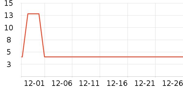 ʪ����ʷ�۸�