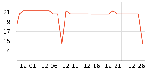 ���θ��/������ʷ�۸�