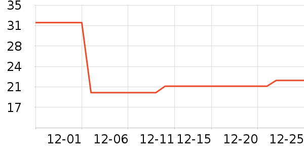 ����˪��ʷ�۸�