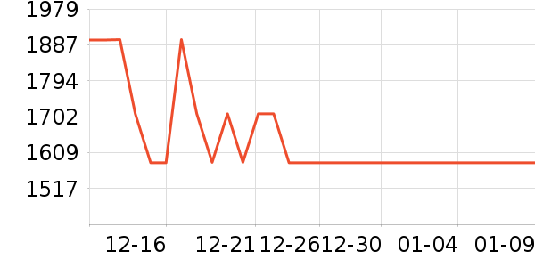 ��ϣ�ͻ����װ��ʷ�۸�