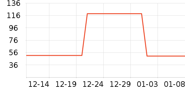 �ོҶ�ͯ����/��װ/������ʷ�۸�