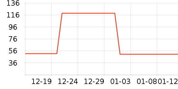 �ོҶ�ͯ����/��װ/������ʷ�۸�