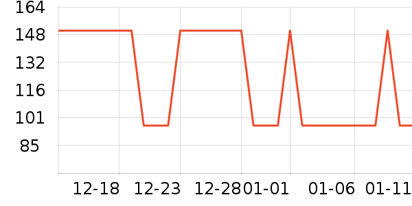 �Ź�������ʷ�۸�