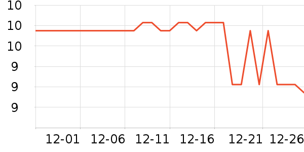 �����ɿ���/�̲���ʷ�۸�