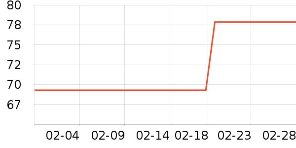 ������Ӥͯ����/������ʷ�۸�