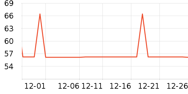 ��������Ϳ����ʷ�۸�