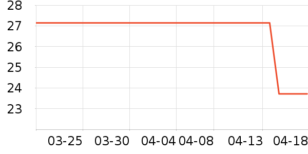 ��ɿ�ԡ����Ʒ��ʷ�۸�