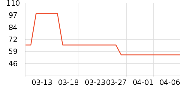 �̰ű�����/���/�����ʷ�۸�