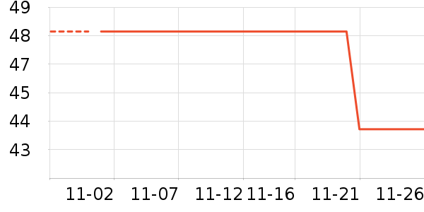 �繤������ʷ�۸�