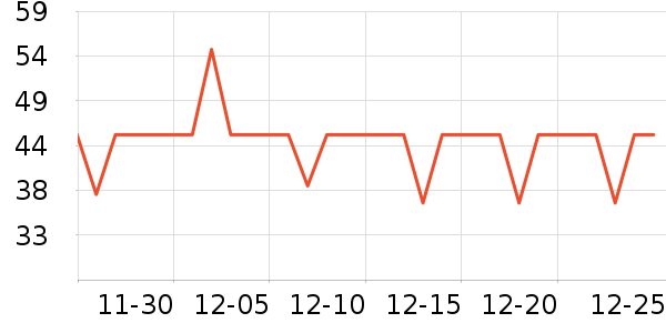 ��ʿϴ��ˮ��ʷ�۸�